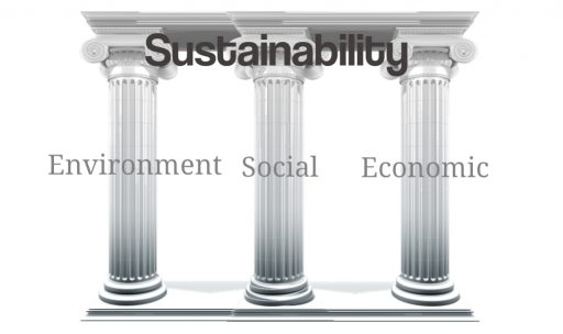 Sustainability Pillars