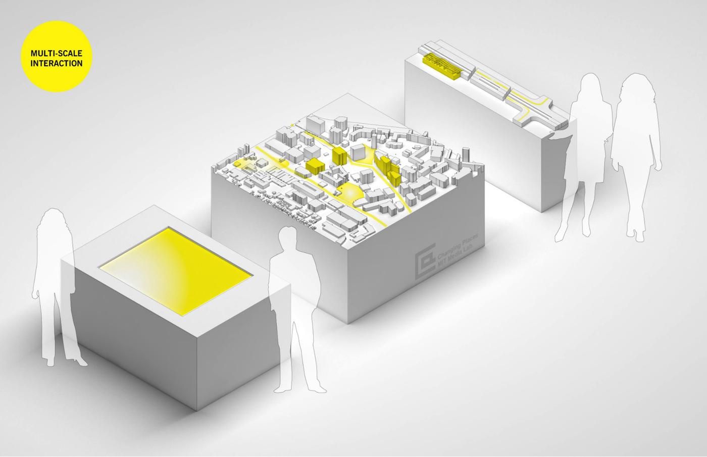 Importance of Community Engagement in Smart City Planning