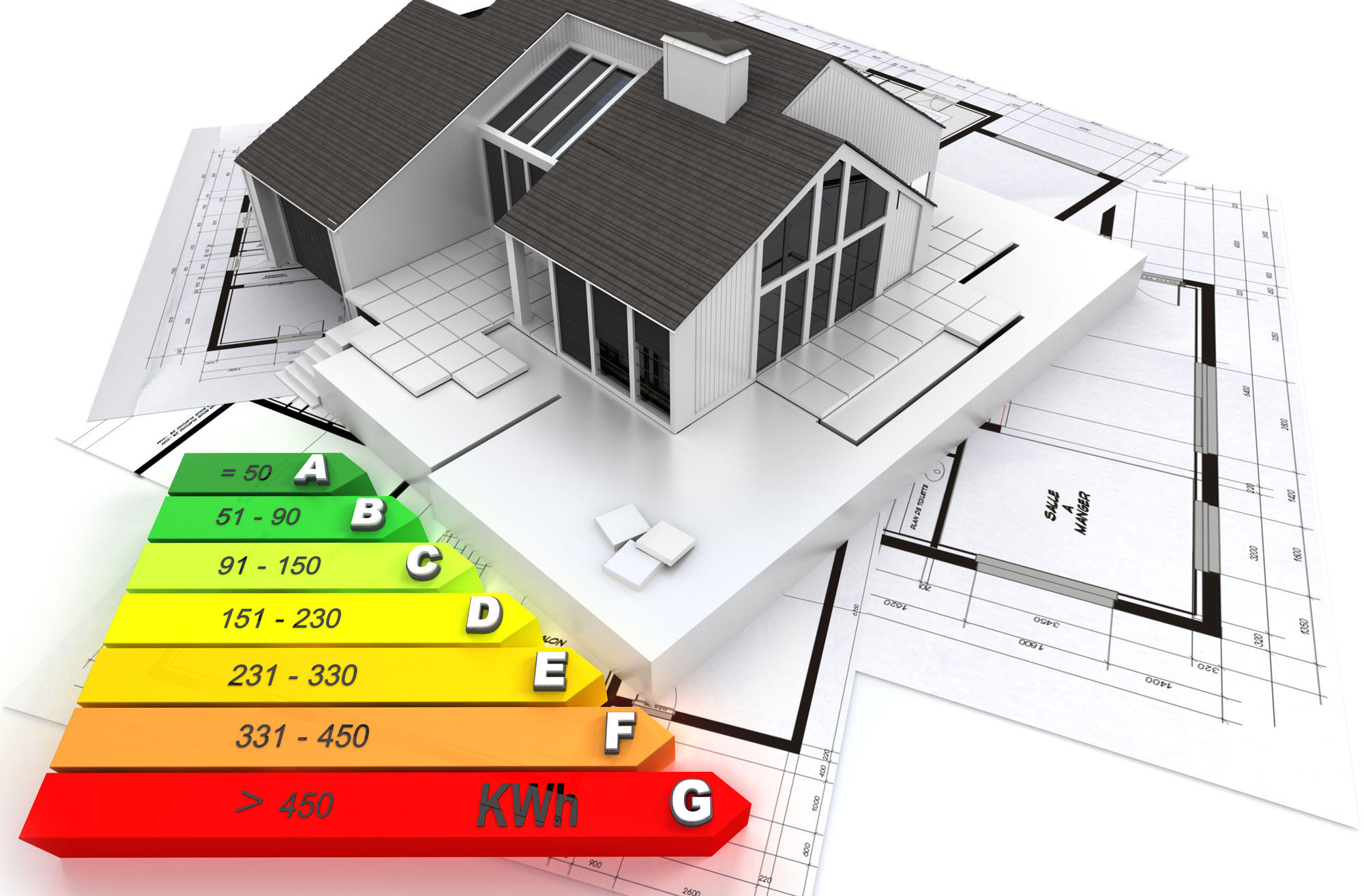 Building Energy Audits for Residential and Commercial Spaces