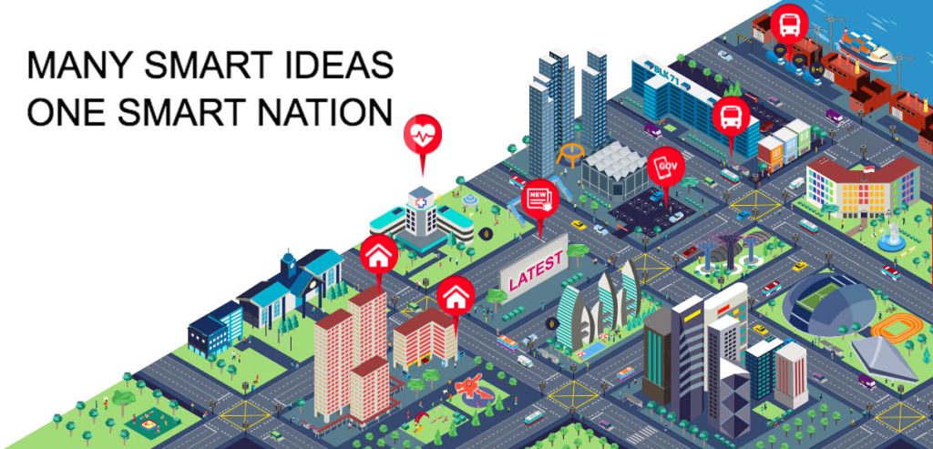 Smart City Initiatives