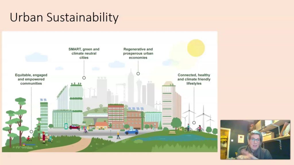 Types of Green Infrastructure