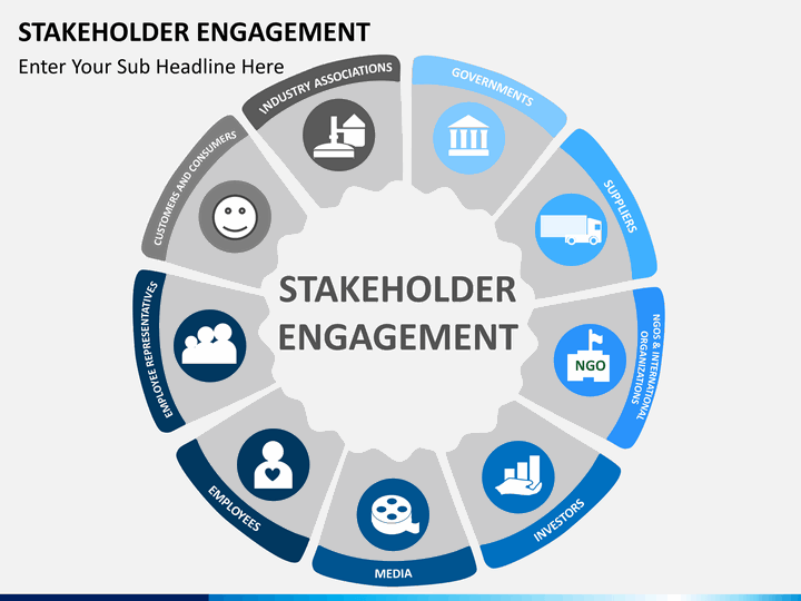 Diverse Stakeholder Engagement